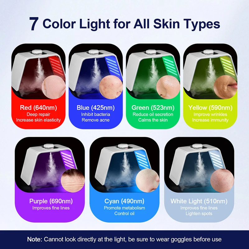 7 colori LED Photon Beauty Mas - Spa & Wellness Hotel Olympia Mariánské Lázně recensione e prezzo